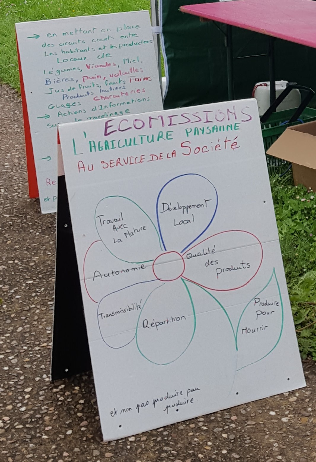 Marche nature du 05 mai