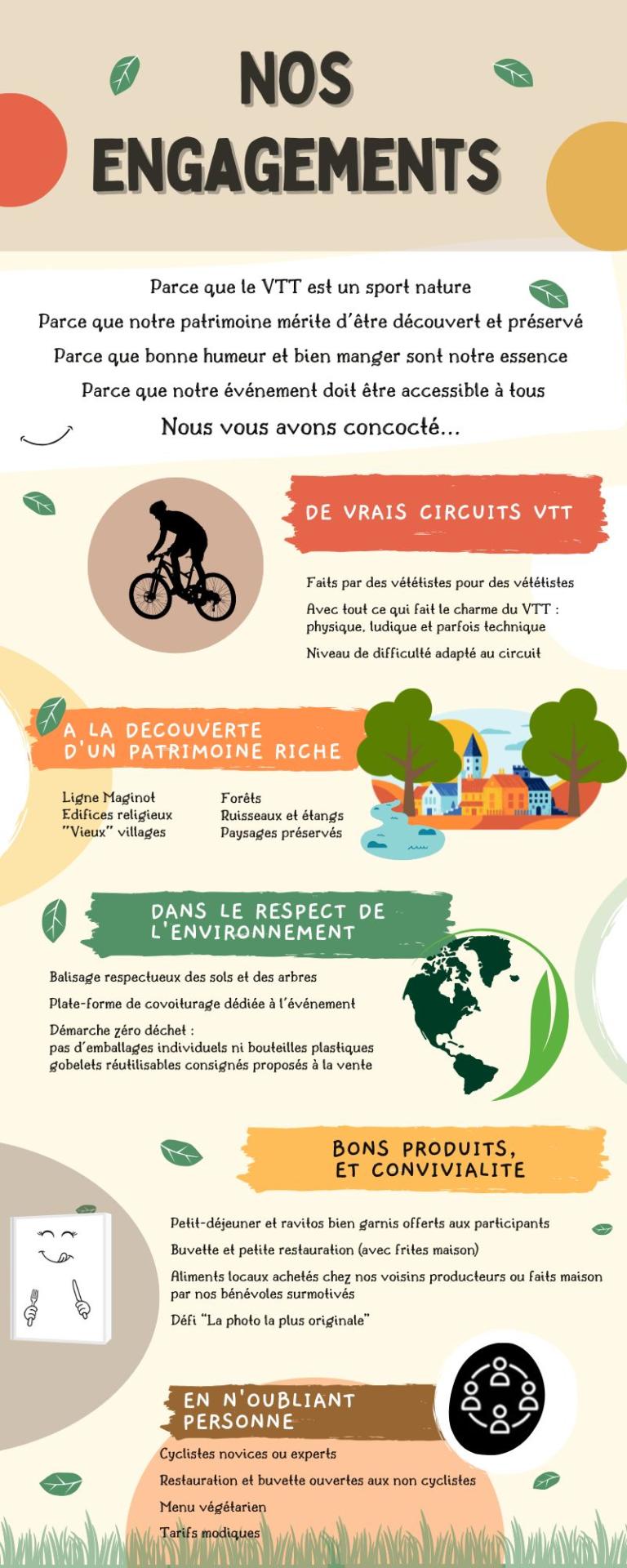 Engagements rando vtt 2025
