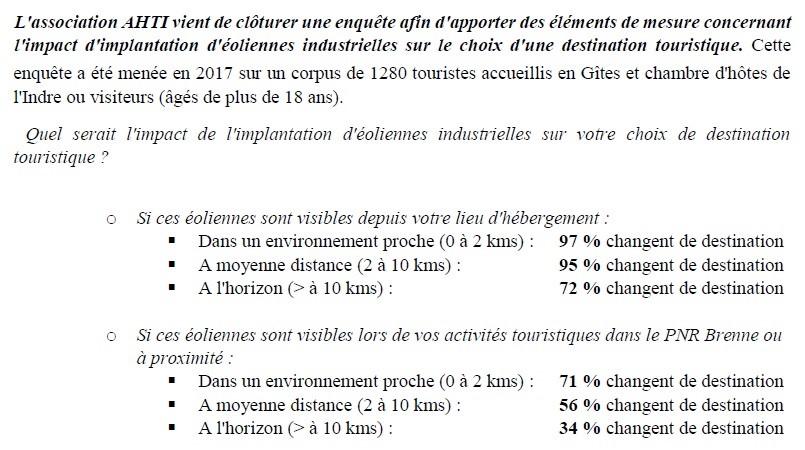 Enquete indre tourisme eoliennes