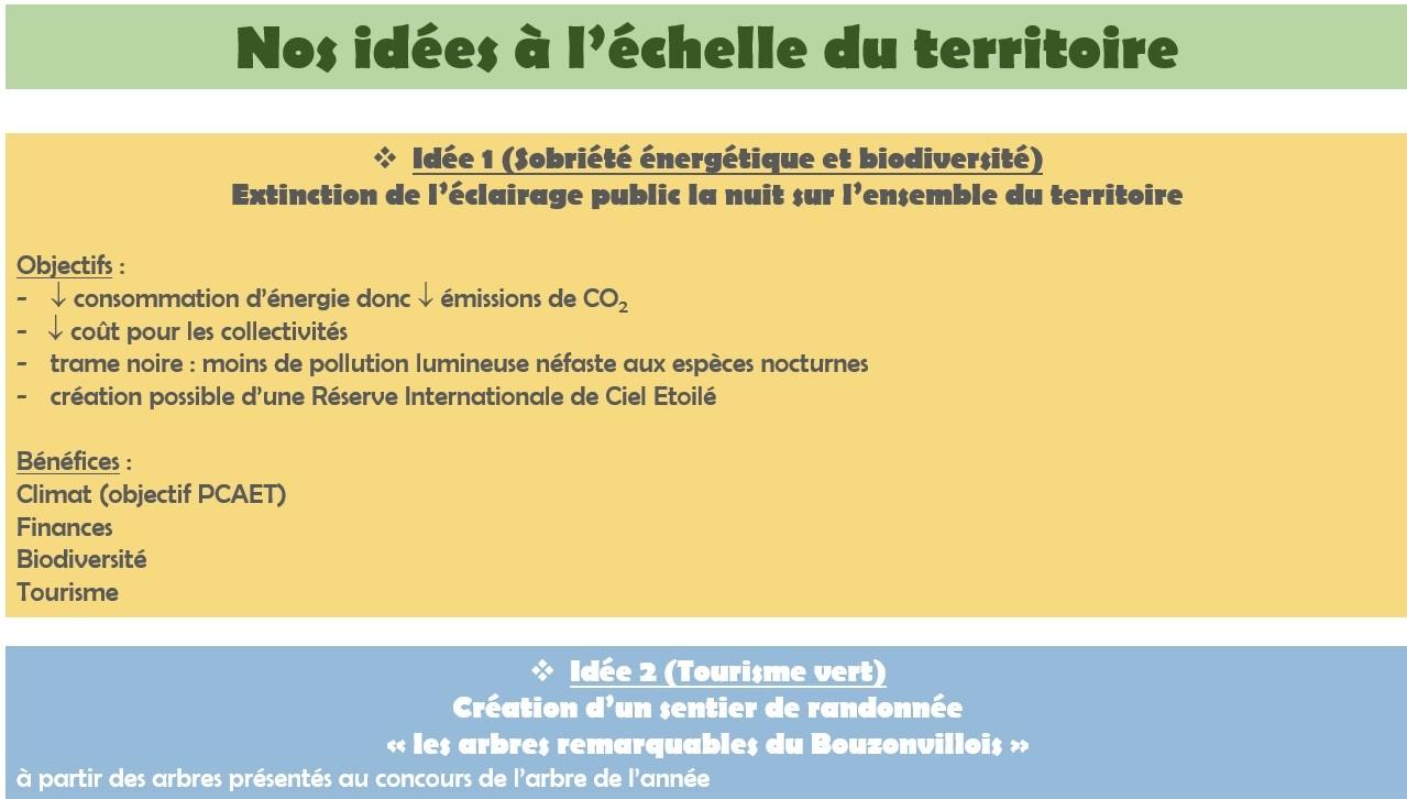 Idees pour le territoire 1