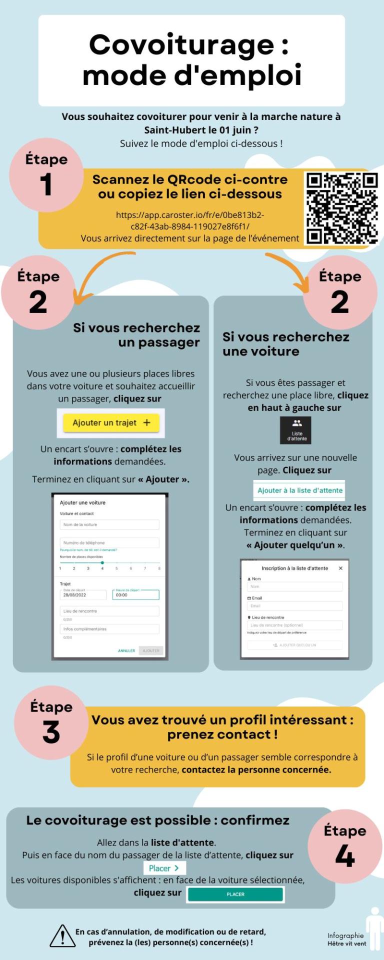 Infographie covoiturage marche nature 2025