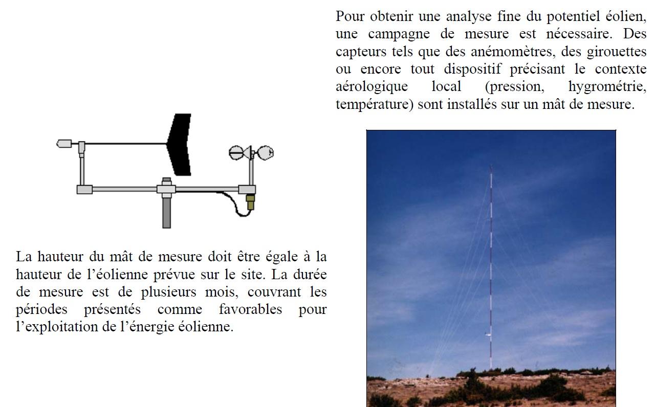 Necessite etude vent ademe