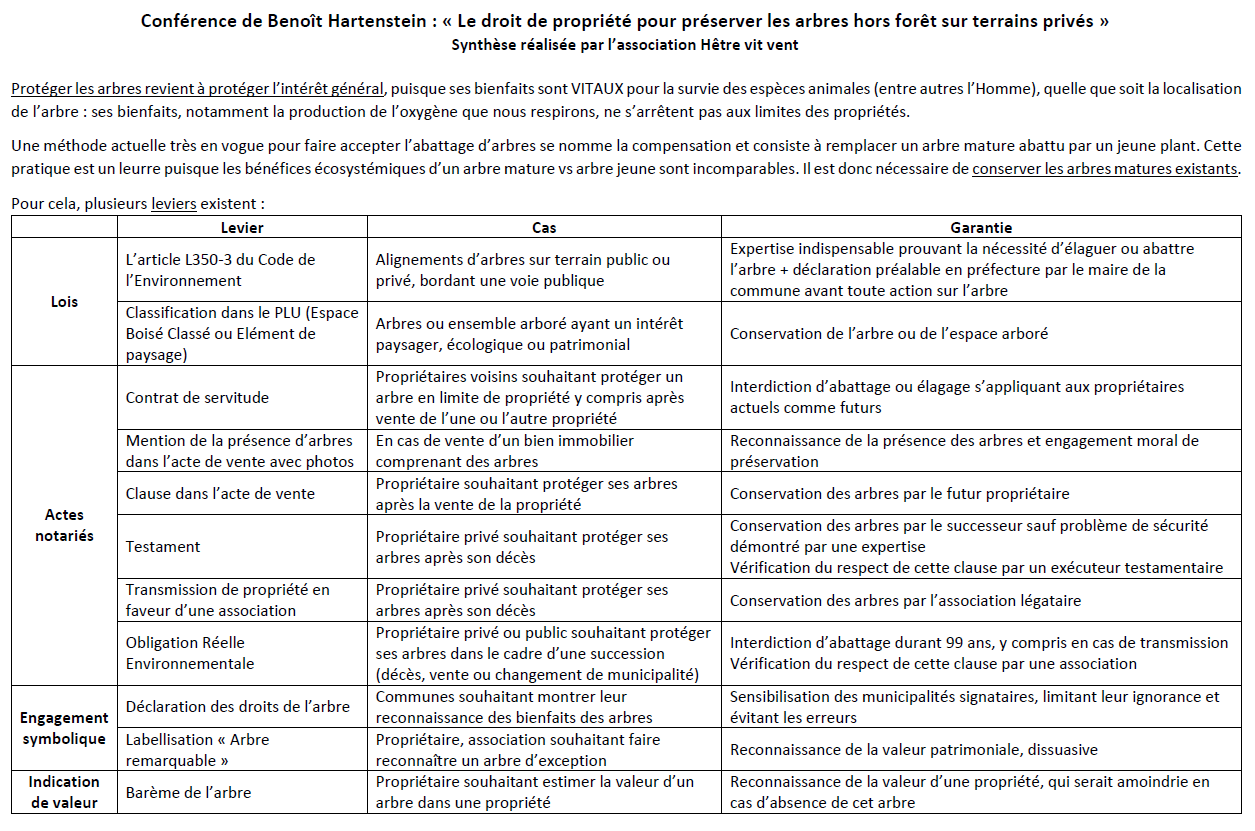 Synthese conference protection des arbres