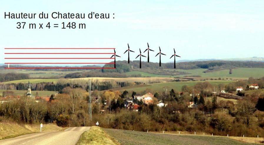 Vue depuis ebersviller avec eoliennes